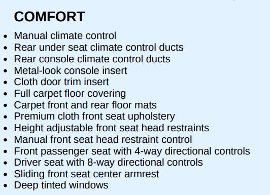 Honda CR-V EX 2WD 2016
