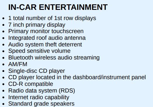 Honda CR-V EX 2WD 2016