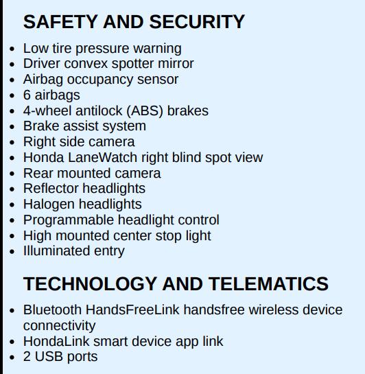 Honda CR-V EX 2WD 2016