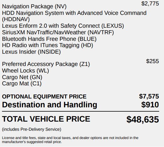 Lexus RX 350 AWD 2013
