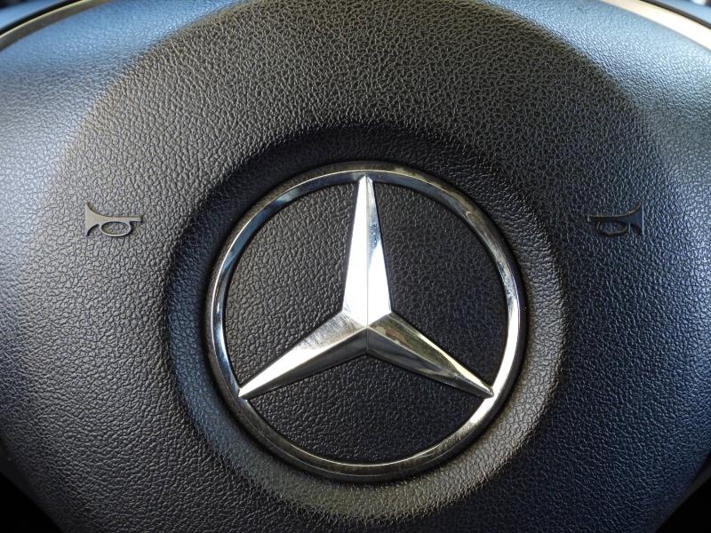 Mercedes-Benz CLA-Class CLA250 2019