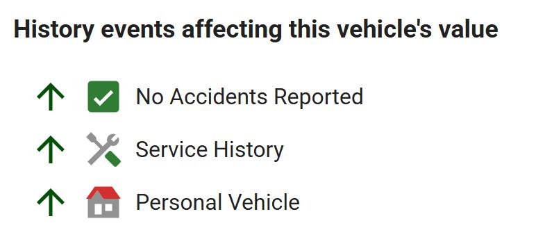 Lexus RX 350 FWD 2013