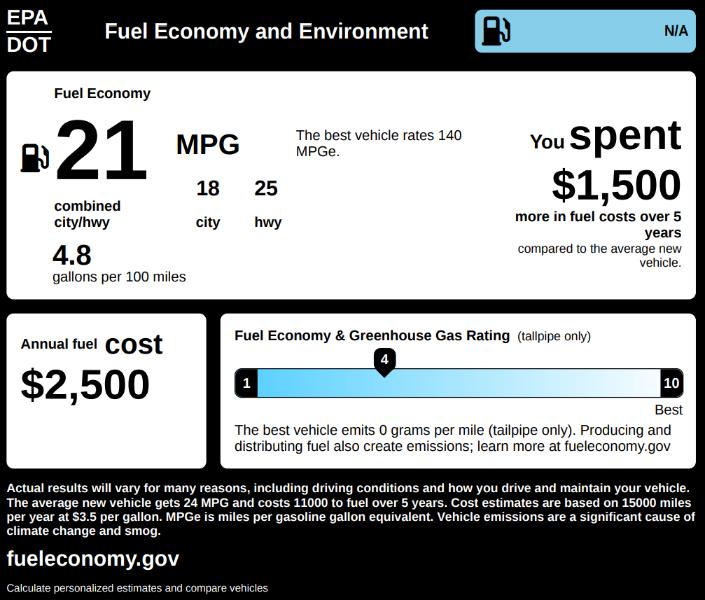 Lexus RX 350 FWD 2013