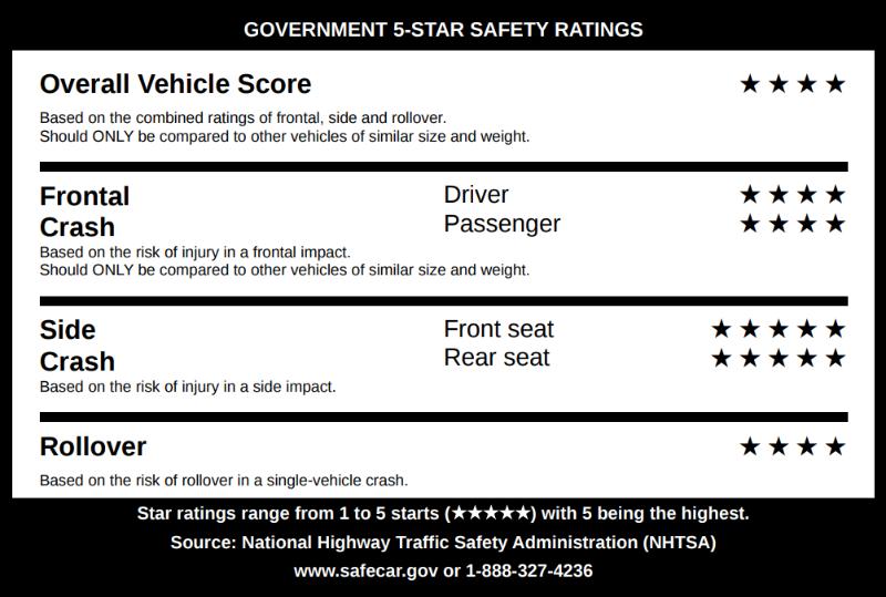 Lexus RX 350 FWD 2013