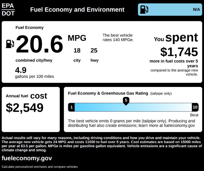 Lexus RX 350 FWD 2010