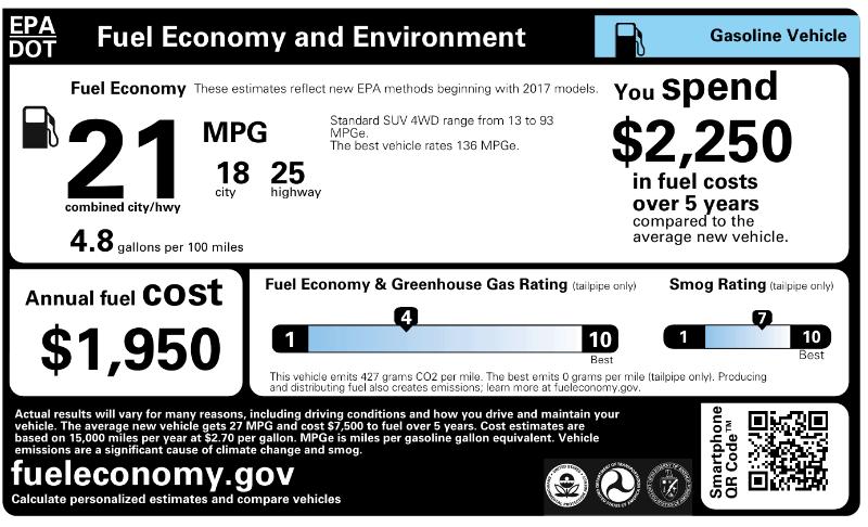 Jeep Grand Cherokee Overland 4WD 2020