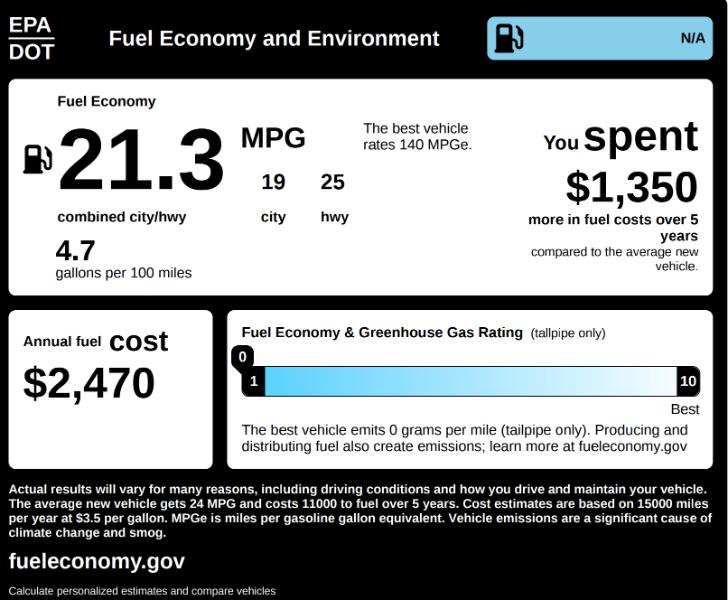 Lexus SC 430 Convertible 2006