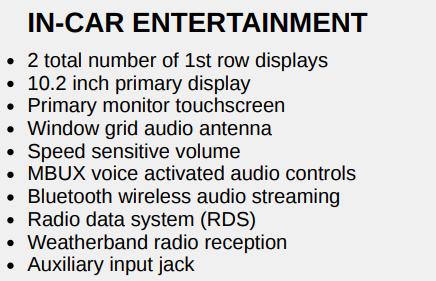 Mercedes-Benz GLC-Class GLC300 2020