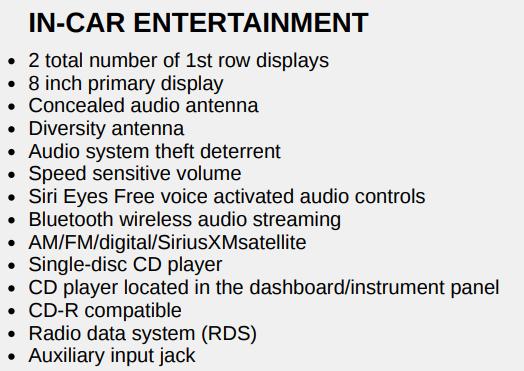 Lexus RX 350 FWD 2017