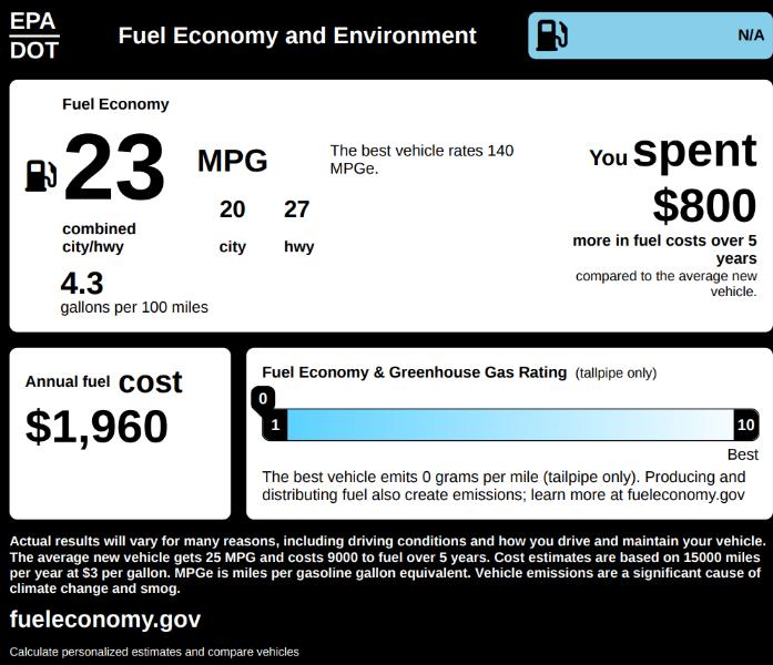 Lexus RX 350 FWD 2017