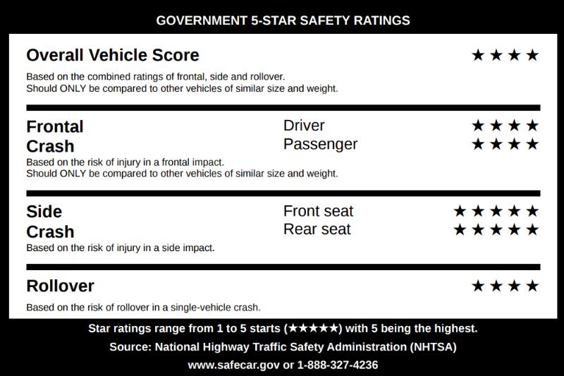 Lexus RX 350 FWD 2017