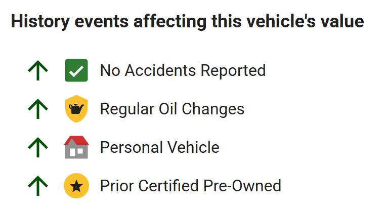 Lexus RX 350 FWD 2017
