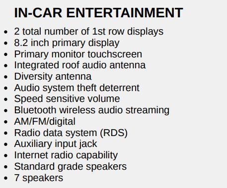 Volkswagen Golf GTI S 2024