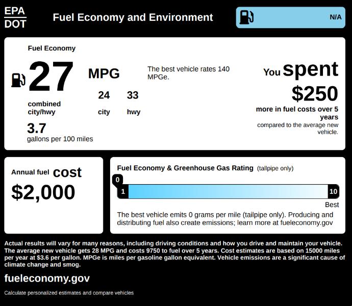 Volkswagen Golf GTI S 2024