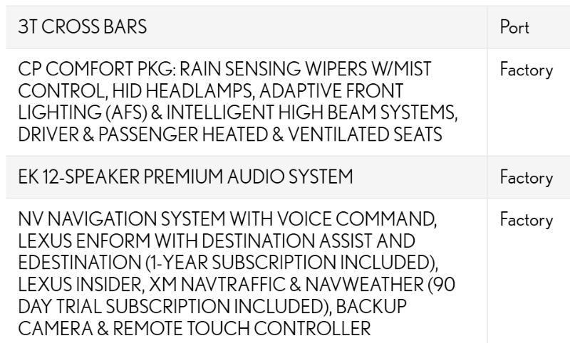 Lexus RX 350 AWD 2011