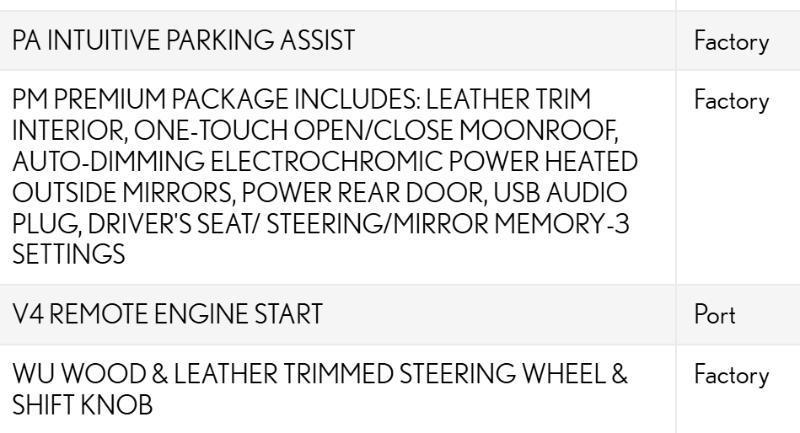Lexus RX 350 AWD 2011