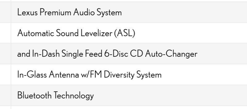 Lexus RX 350 AWD 2011