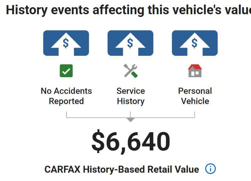 Volkswagen CC R-Line 2.0T Executive DSG PZEV 2014