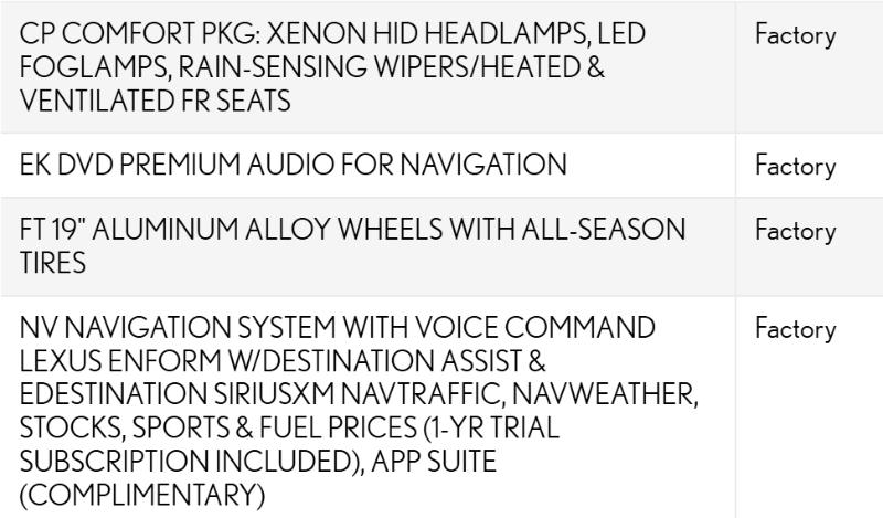 Lexus RX 350 Premium 2015