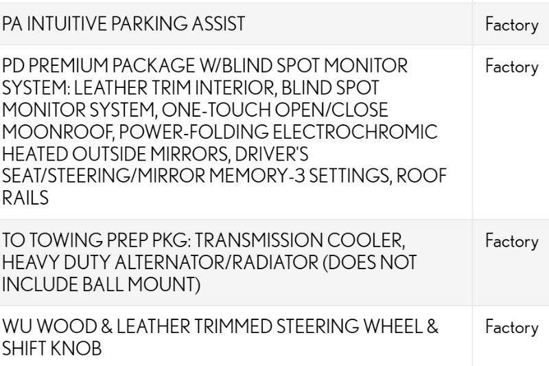 Lexus RX 350 Premium 2015