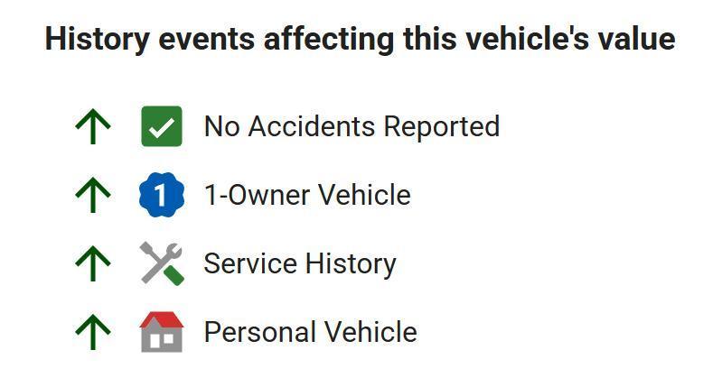 Toyota Corolla SE CVT 2018