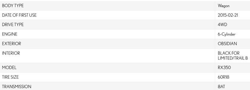 Lexus RX 350 AWD F SPORT 2015