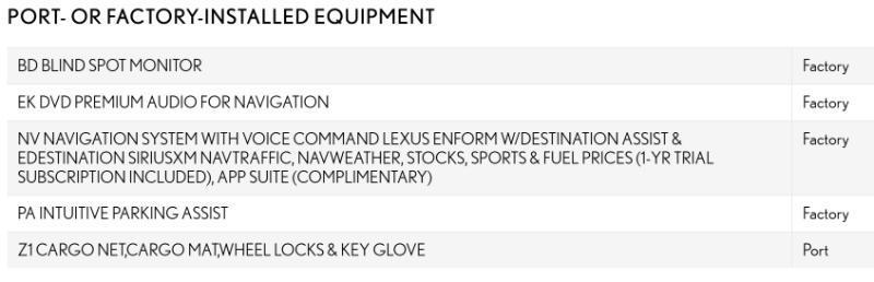 Lexus RX 350 AWD F SPORT 2015