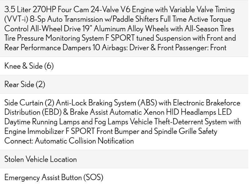 Lexus RX 350 AWD F SPORT 2015