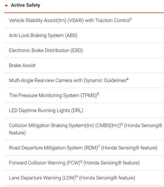 Honda Accord Sport 2018