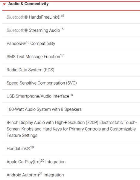 Honda Accord Sport 2018
