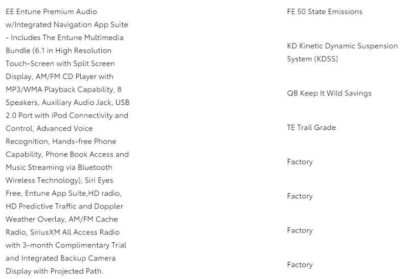 Toyota 4Runner Trail 4WD 2016