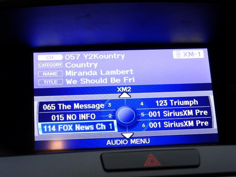 Acura RDX 6-Spd AT w/ Technology Package 2015