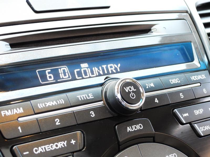 Acura RDX 6-Spd AT w/ Technology Package 2015