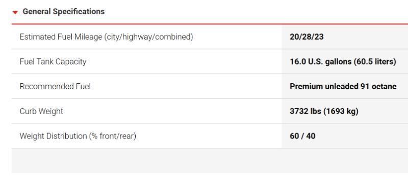 Acura RDX 6-Spd AT w/ Technology Package 2015