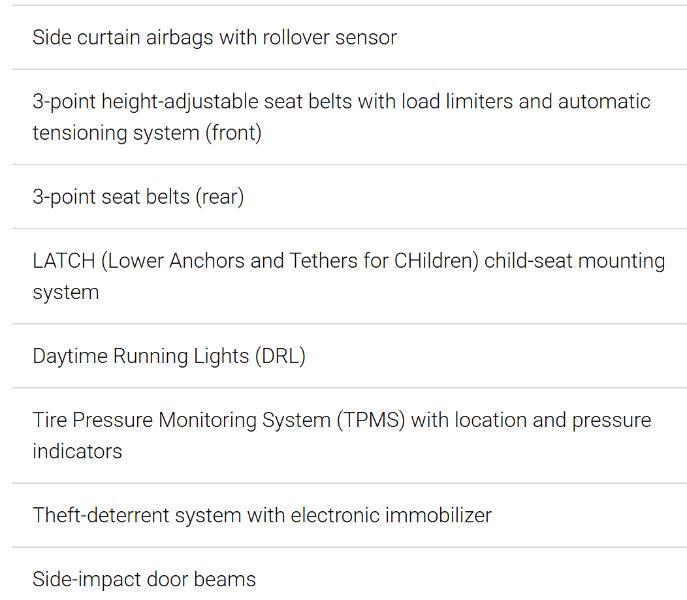 Acura RDX 6-Spd AT w/ Technology Package 2015