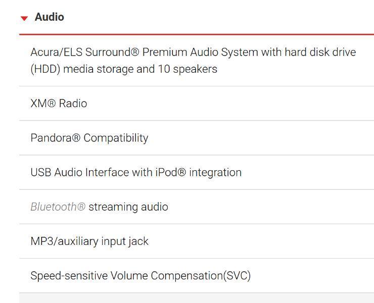 Acura RDX 6-Spd AT w/ Technology Package 2015