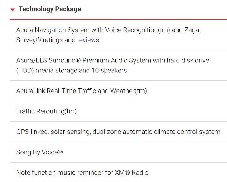 Acura RDX 6-Spd AT w/ Technology Package 2015