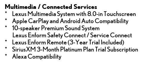 Lexus IS 300 RWD 2023
