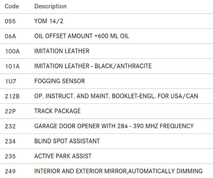 Mercedes-Benz M-Class ML350 2015