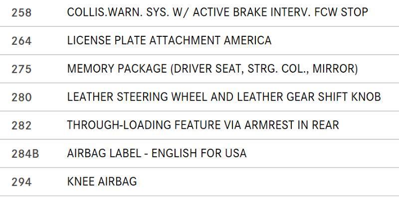Mercedes-Benz M-Class ML350 2015