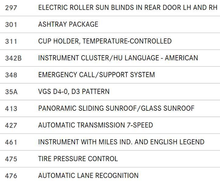 Mercedes-Benz M-Class ML350 2015