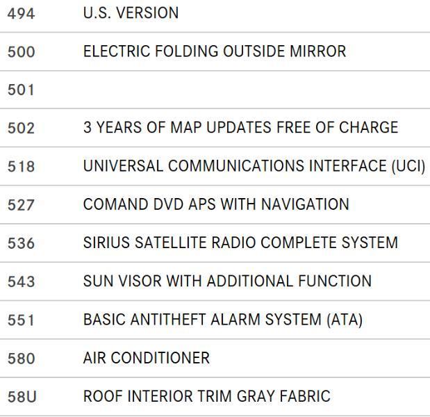 Mercedes-Benz M-Class ML350 2015