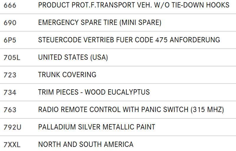 Mercedes-Benz M-Class ML350 2015