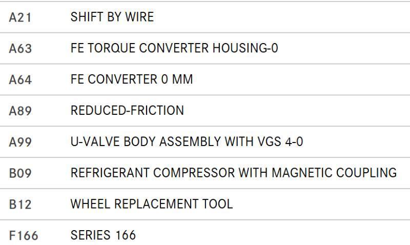 Mercedes-Benz M-Class ML350 2015