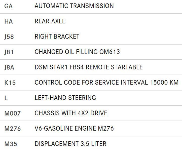 Mercedes-Benz M-Class ML350 2015