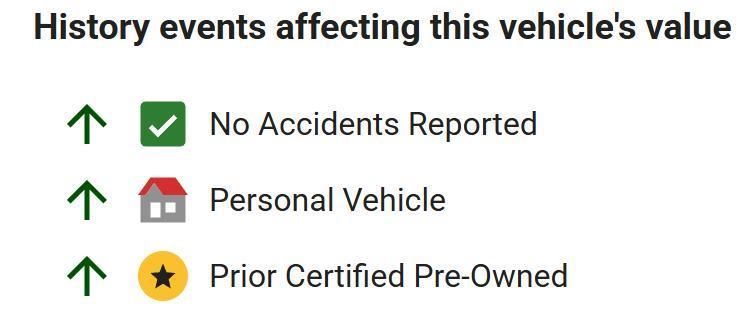 Mercedes-Benz M-Class ML350 2015