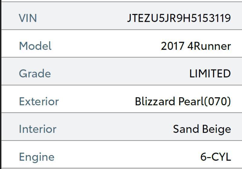 Toyota 4Runner Limited 2WD V6 2017