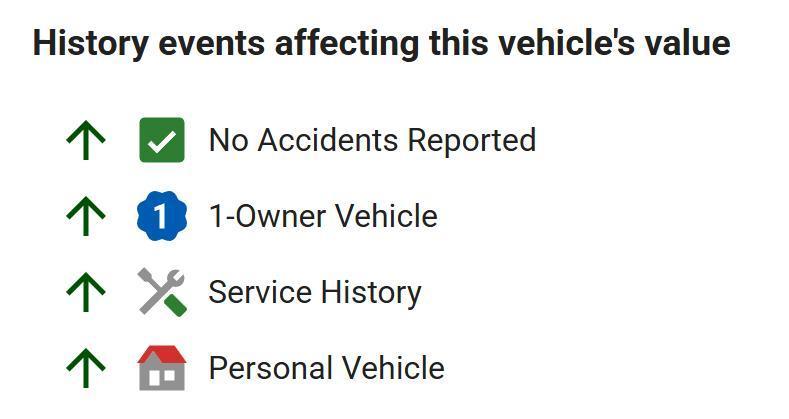 Toyota 4Runner Limited 2WD V6 2017