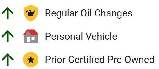 Toyota Tacoma SR5 Double Cab Long Bed V6 6AT 2WD 2020