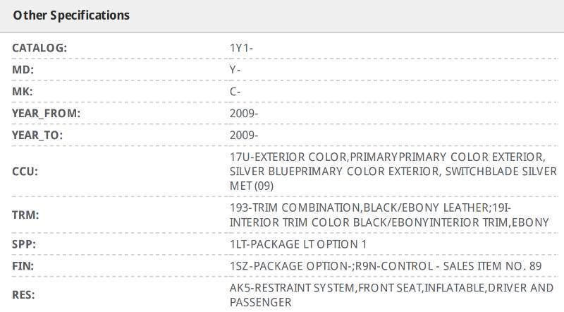 Chevrolet Corvette Coupe LT1 2009